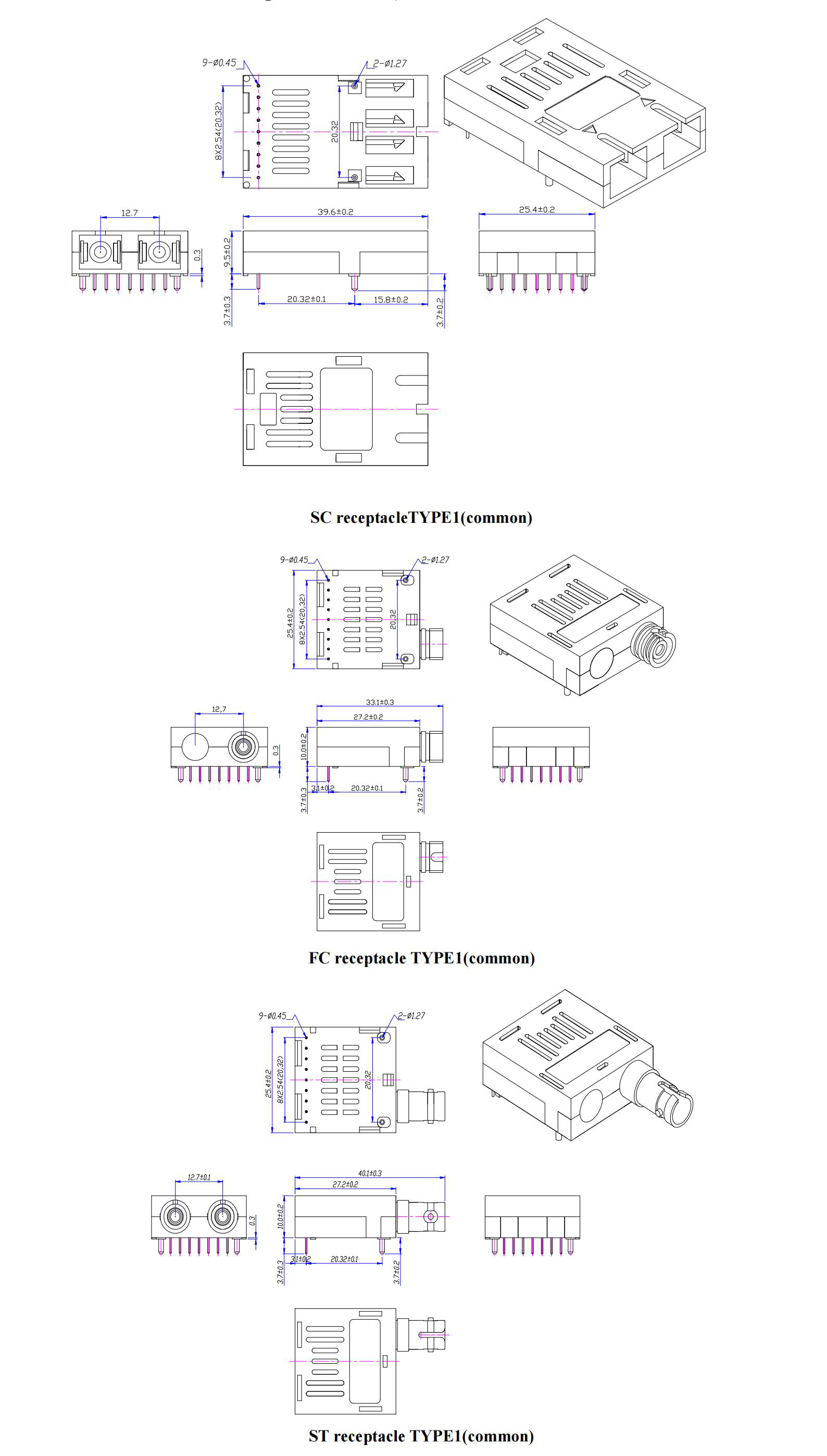 25.3.28 3 FTTR RxxL2 xxxx